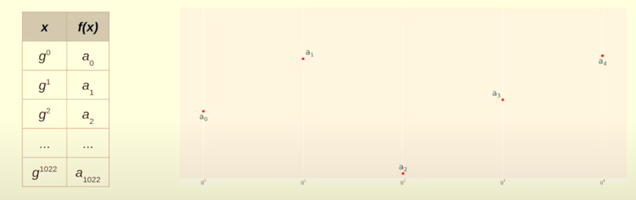 Screenshot 2024-11-23 at 2.23.50 PM