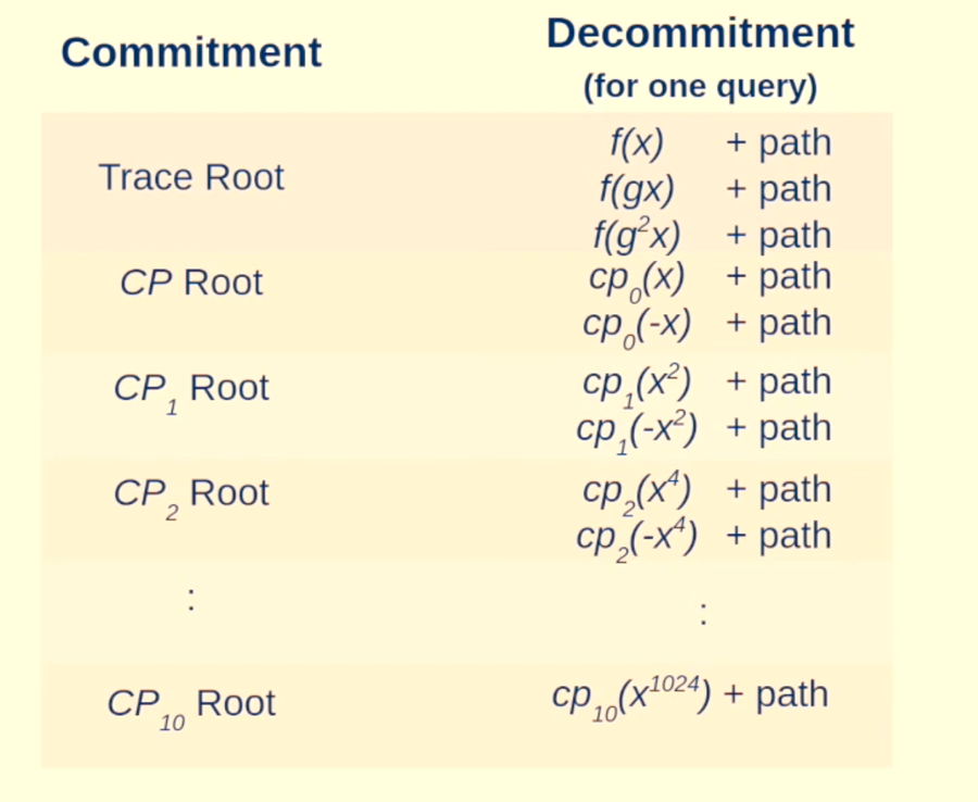 Screenshot 2024-12-02 at 13.14.08