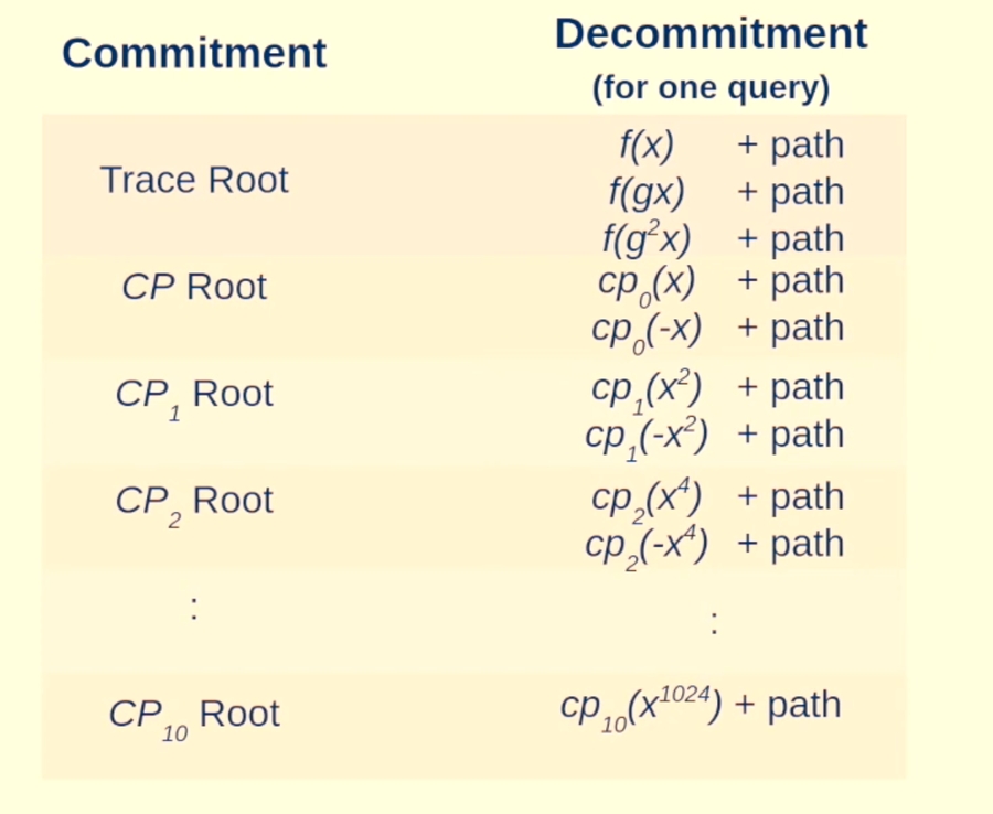 Screenshot 2024-12-02 at 13.14.08