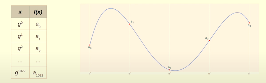 Screenshot 2024-11-23 at 2.25.27 PM