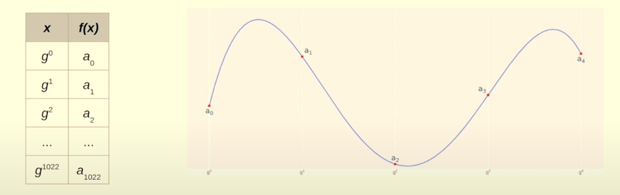 Screenshot 2024-11-23 at 2.25.27 PM